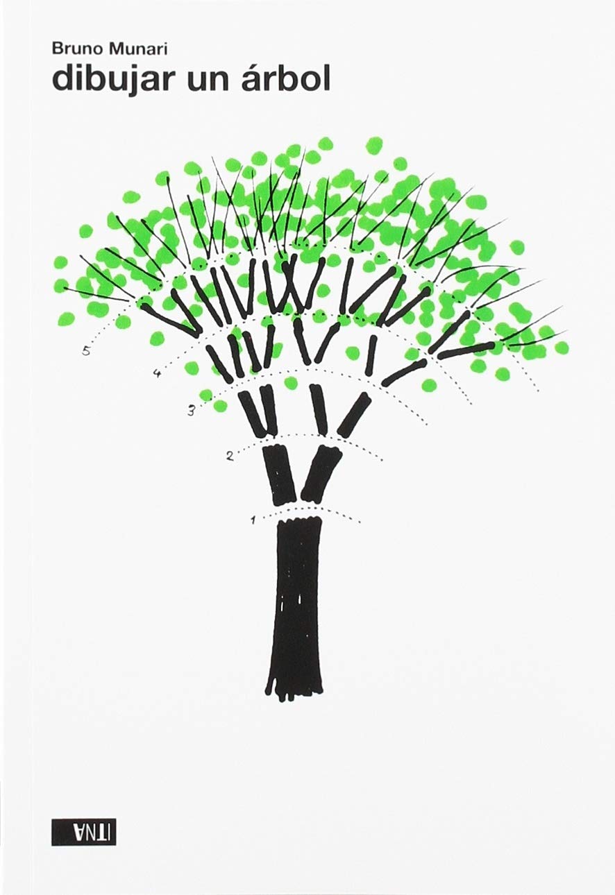 Dibujar un árbol