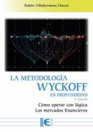 Metodología Wyckoff