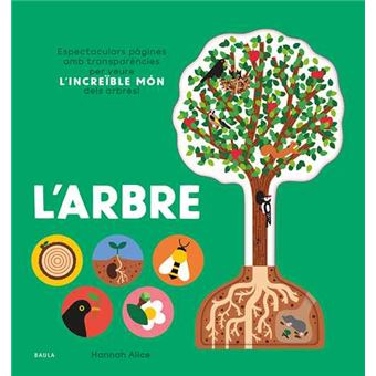 L'arbre