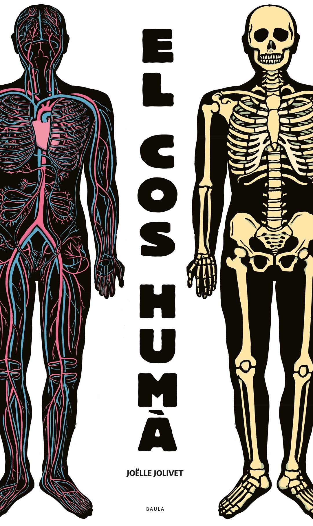 El cos humà