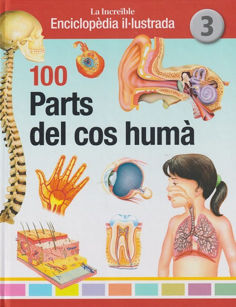 100 parts del cos humà