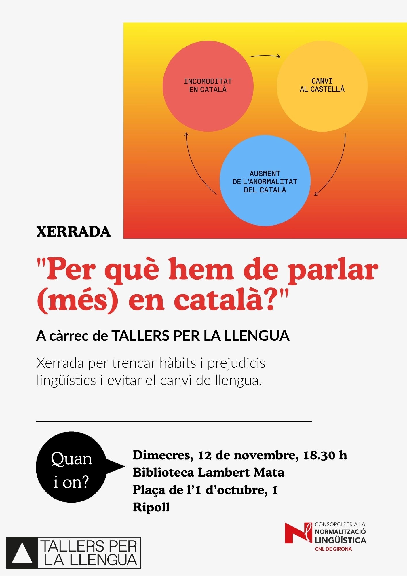 Cartell parlar més en català